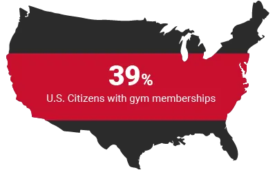 Gym Membership Map
